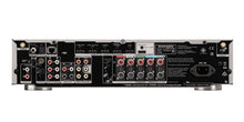 Load image into Gallery viewer, Marantz NR1510AV Receiver Back