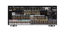 Load image into Gallery viewer, Marantz - SR7015AV Receiver Back